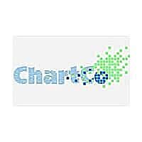 CHARTCO