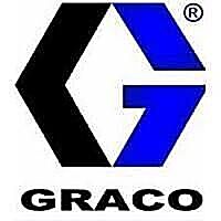 GRACO